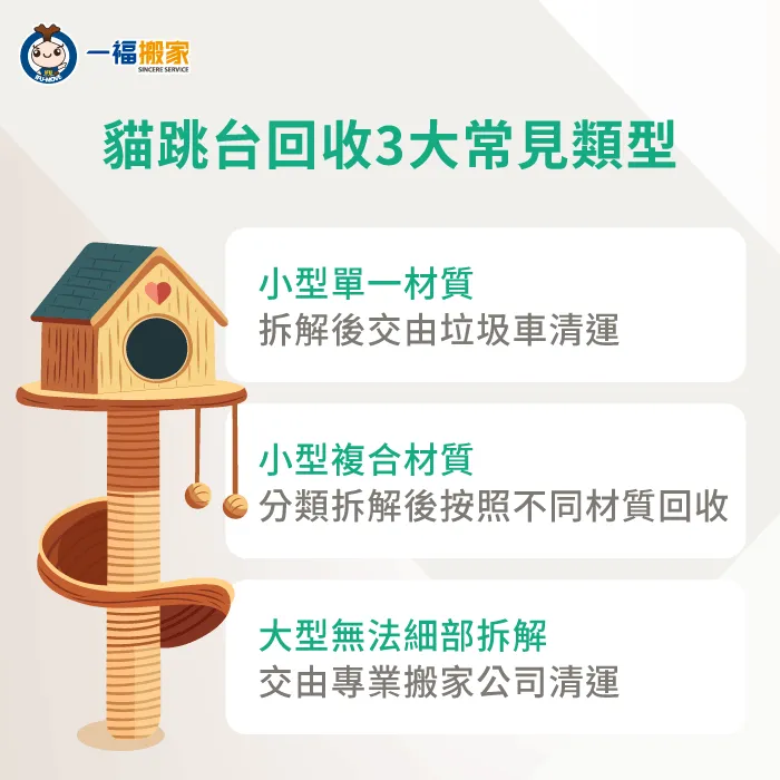家中小型、大型廢棄貓跳台都有適合的清運方式 貓跳台怎麼回收-廢棄物清運推薦