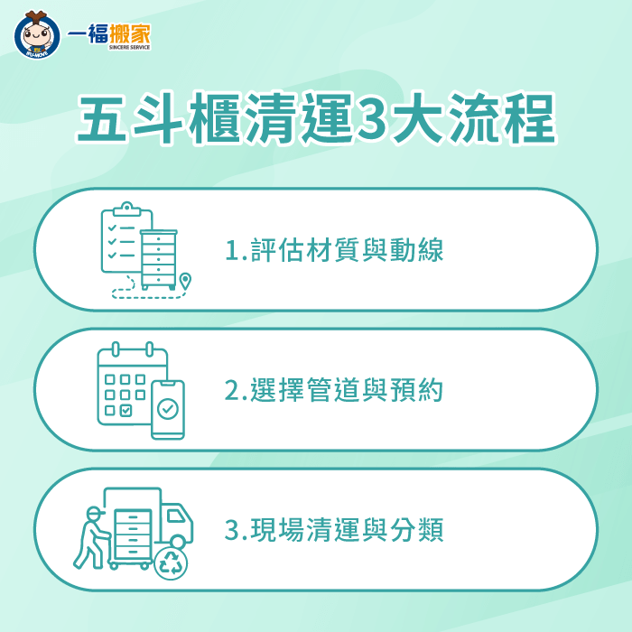 五斗櫃怎麼清運-廢棄物清運推薦