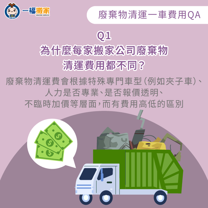 廢棄物清運一車費用-廢棄物清運一車
