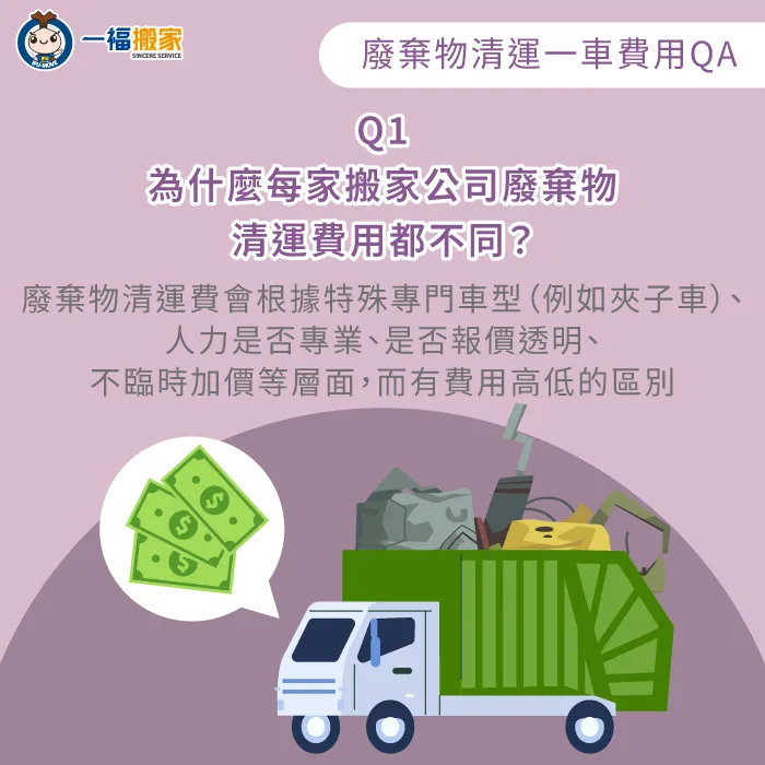 廢棄物清運一車費用-廢棄物清運一車