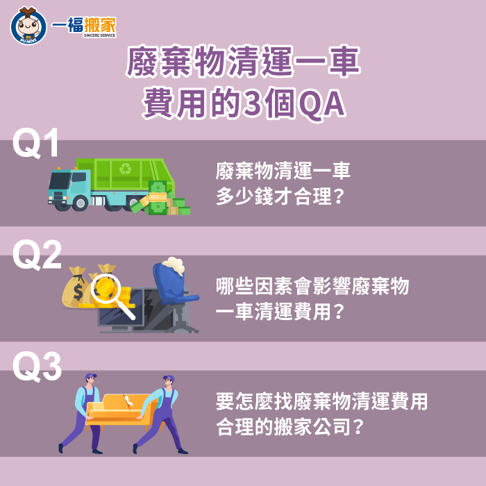 廢棄物清運一車多少錢-彰化搬家公司推薦