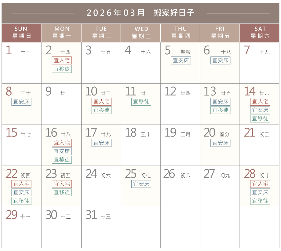 2026年3月搬家好日子,搬家公司推薦38年搬家經驗的一福搬家 搬家好日子-彰化搬家公司推薦