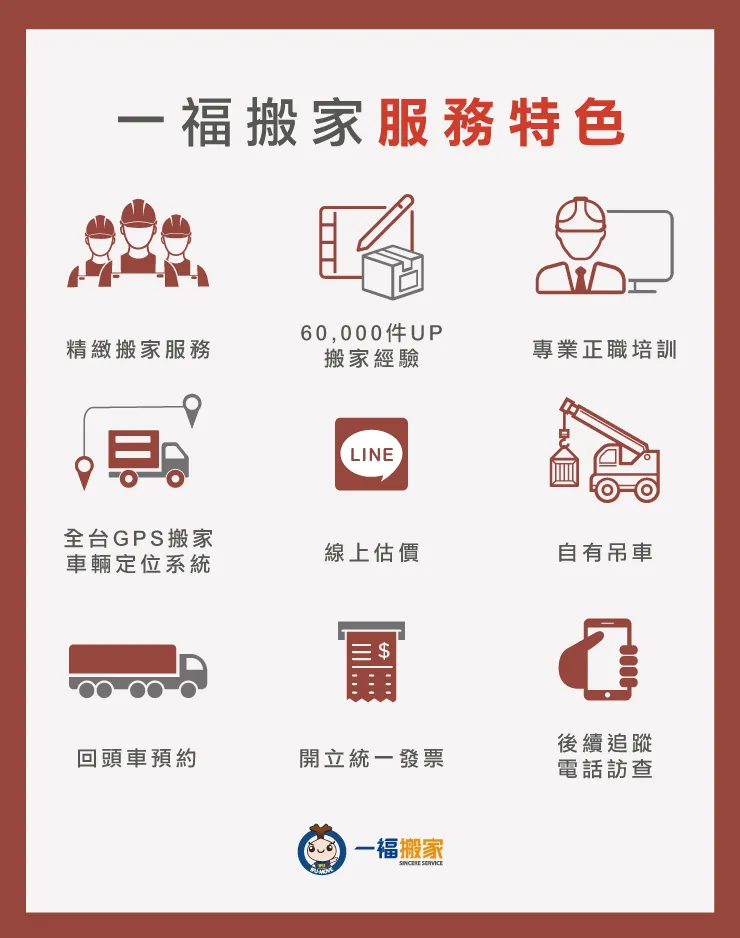 一福搬家特色-彰化搬家推薦