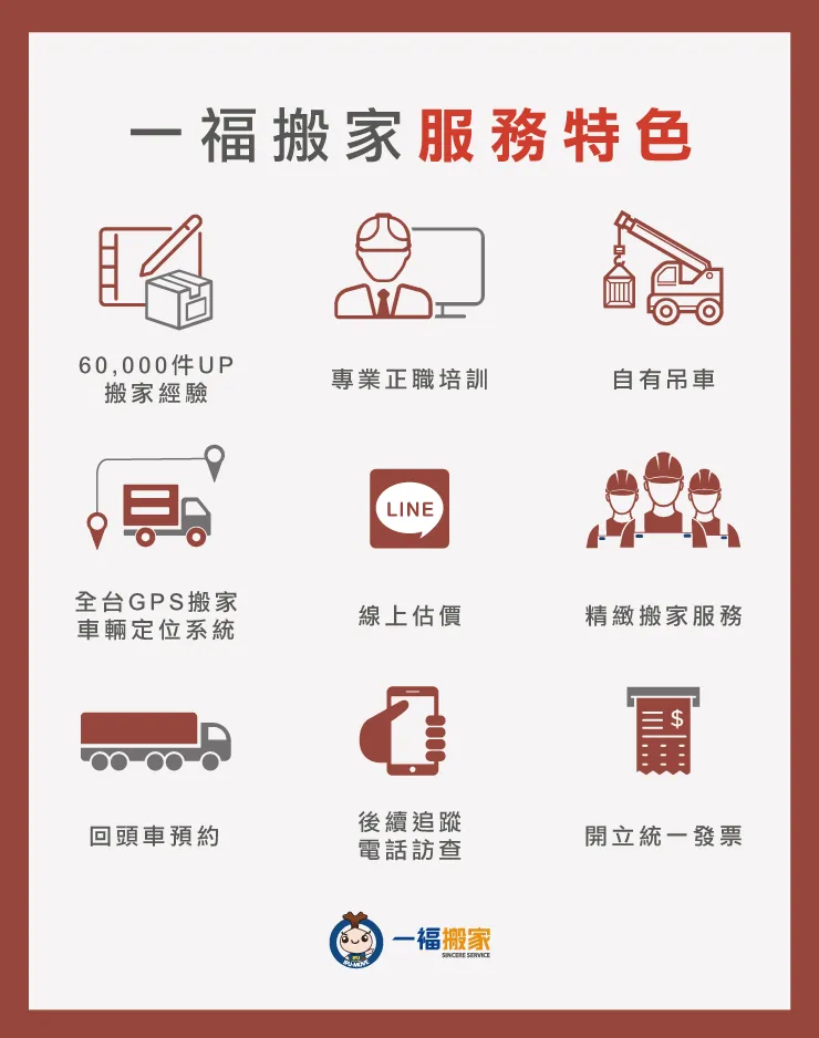 一福搬家特色-彰化搬家推薦