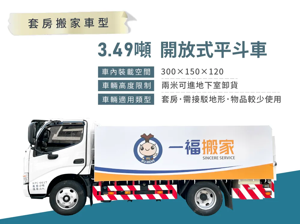 套房搬家車型-彰化套房搬家推薦